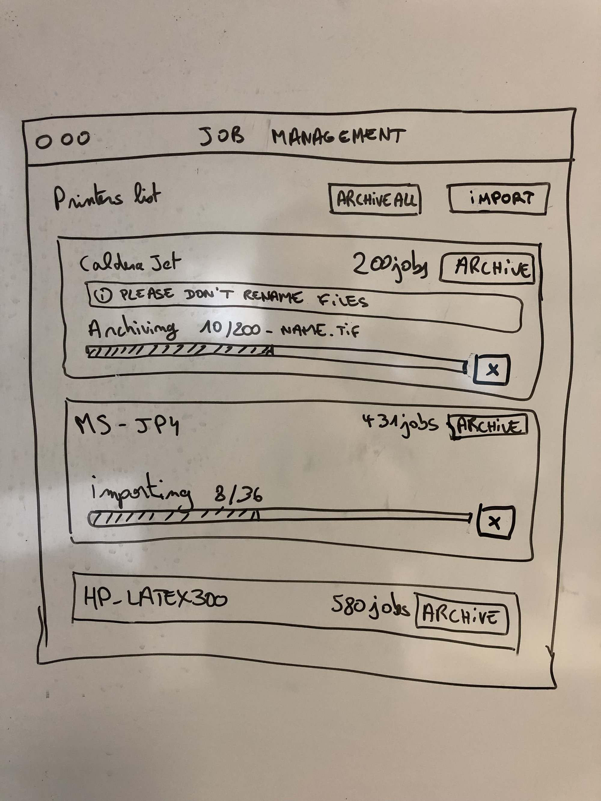 MVP wireframe