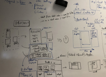 Wireframe