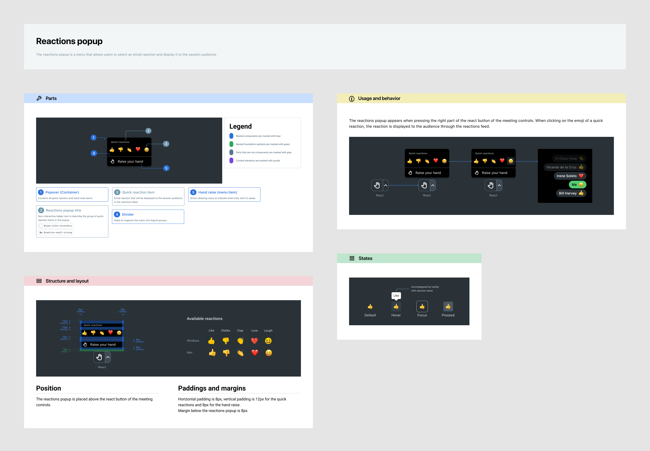 Reactions popup specifications