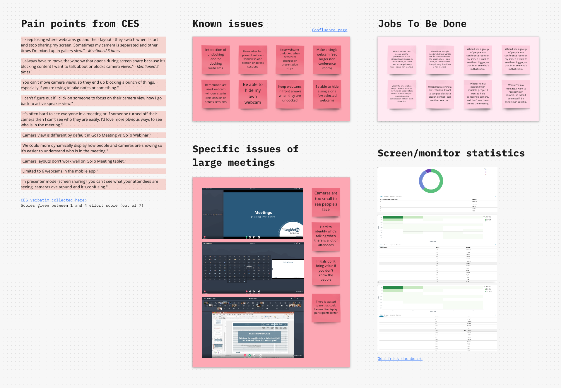 Discovery board about the Meeting Grid